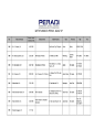 Daftar Anggota Peradi - Abjad "M" | PDF