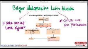 Check spelling or type a new query. Konsep Dasar Limit Fungsi Aljabar Disertai Peta Konsep Dan Contoh Soal Pembahasan Youtube