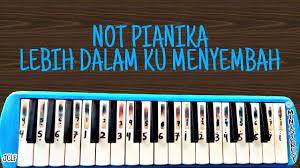 Not Pianika Lebih Dalam Ku Menyembah Jclf Lagu Rohani Kristen Youtube