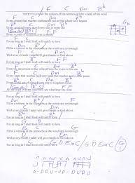 Testify To Love Wynonna Judd Guitar Chord Chart Guitar Chord Chart Guitar Chords Guitar Lessons