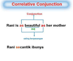 I feel confused to compare which one is the best. Penjelasan Lengkap Dan Mudah Tentang Conjunction
