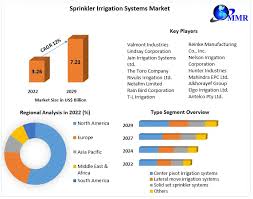 Jain Irrigation Share Latest News Today Jain Irrigation Share Price Target  Tomorrow Jisljaleqs Share - Youtube