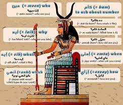 أصول بعض الألفاظ المصرية الشرق غرائب و طرائف العالم facebook