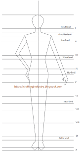 How To Take Body Measurements For Dress Making Clothing