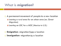Migration Ap Human Geography Ppt Download
