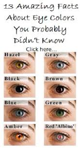 13 Amazing Facts About Eye Colors You Probably Didn T Know Eye Facts Eye Color Facts Eye Color