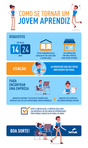 O programa jovem aprendiz ciee 2021 ajuda milhares de jovens a conseguirem um emprego, o tão sonhado primeiro emprego. Inscricao Jovem Aprendiz 2021 Caixa Bradesco E Correios