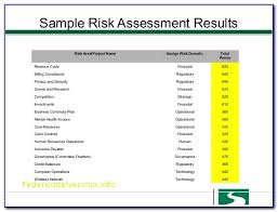 The portfolio credit risk measurement methods allow i.a. Legionella Risk Assessment Template Hse Vincegray2014