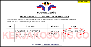 Jawatan kosong yayasan terengganu (yt). Jawatan Kosong Yayasan Terengganu