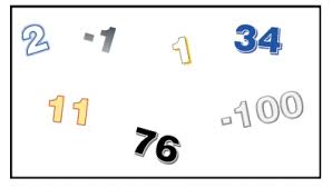 Kunci jawaban tema 1 kelas 5 sd halaman 33 34 35 sampai 40, buku tematik subtema 1 pembelajaran 4. Kunci Jawaban Halaman 10 11 12 Buku Senang Belajar Matematika Kelas 6 Simple News Kunci Jawaban Lengkap Terbaru