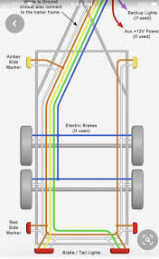 Pin By Deborah Baughman Hahn On Vintage Camper Remodel In 2020 Trailer Wiring Diagram Trailer Light Wiring Utility Trailer