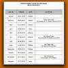 Berikut adalah jadual dan tarikh pembayaran gaji bulanan bagi tahun 2020 untuk rujukan serta semakan penjawat awam atau kakitangan awam seluruh negeri di malaysia. 1