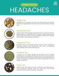 Pin On Health Benefits Of Tea