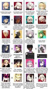 Servants And Their Alters Difference Fate Stay Night Anime Fate Stay Night Series Fate Anime Series