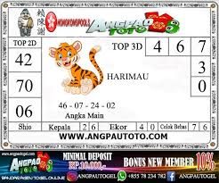 Prediksi Hongkong Hari Senin 17 Februari 2020 Di 2020 Rabu Sydney 23 Oktober