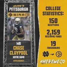 Ix, x, xiii, xiv, xl, xliii #herewego. Pittsburgh Steelers Chase Claypool College Stats Facebook