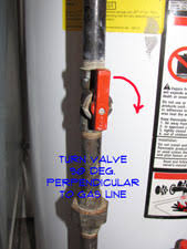 How to turn on solar hot water systems. Water Heater Gas Valve Problems Gas Water Heaters Water Heaters Plumbing Repair Topics