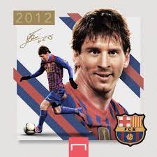 Последние твиты от leo messi(@wearemessi). Pin Op Messi