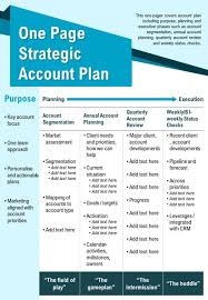 How to create a strategic sales plan template? One Page Strategic Account Plan Presentation Report Infographic Ppt Pdf Document Presentation Graphics Presentation Powerpoint Example Slide Templates