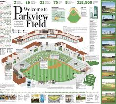 tincaps stadium seating chart section 107 related keywords