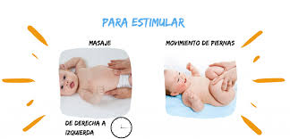 Estrenimiento En Bebes Recien Nacidos