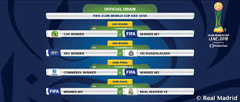 للاندية السعودية في #دوري_ابطال_اسيا 2022 ثلاثه مقاعد اضافة للملحق. Ø±ÙŠØ§Ù„ Ù…Ø¯Ø±ÙŠØ¯ ÙŠÙˆØ§Ø¬Ù‡ Ø¨Ø·Ù„ Ø¢Ø³ÙŠØ§ Ø£Ùˆ ØºÙˆØ§Ø¯Ø§Ù„Ø§Ø®Ø§Ø±Ø§ ÙÙŠ ÙƒØ£Ø³ Ø§Ù„Ø¹Ø§Ù„Ù… Ù„Ù„Ø£Ù†Ø¯ÙŠØ© Ù†Ø§Ø¯ÙŠ Ø±ÙŠØ§Ù„ Ù…Ø¯Ø±ÙŠØ¯