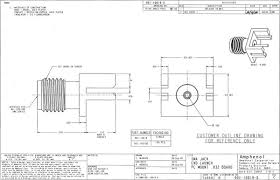 Selecting An Rf Connector For Your Wireless System Digikey