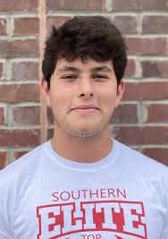 Mississippi State 2024 Football Prospects