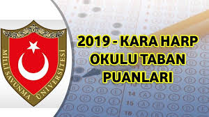 İşte geçtiğimiz yılın verilerine göre, 2020 msü taban puanları. 2021 Kara Harp Okulu Taban Puanlari