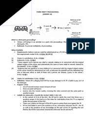 It is settled law that third party proceedings for contribution are regarded as independent of and separate from. 2 Third Party Proceedings Lawsuit Judgment Law
