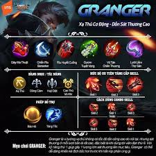 Pin Di Mobile Legends Bang Bang