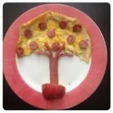 Pin On Comida Funny
