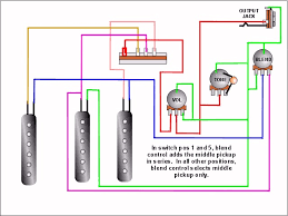 Most of our older guitar parts lists, wiring diagrams and switching control function diagrams predate formatting which would allow us to make them available on this page as pdf files. 5 Way Switch Wiring For Sss Fender Stratocaster Guitar Forum