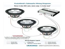 Dual voice coil subs have two voice coils. Subwoofer Wiring Diagrams Dual Voice Coil Library With 1 Ohm Diagram Subwoofer Wiring Subwoofer Car Audio Installation