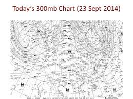 Difax Maps Upper Air Charts Ppt Video Online Download