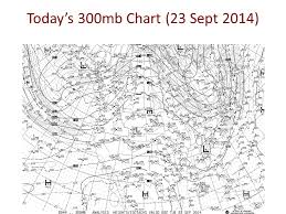 Difax Maps Upper Air Charts Ppt Video Online Download