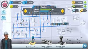 The basic building blocks for simcity buildit are factories. Simcity Buildit Initial Build Layout Aplus Rs