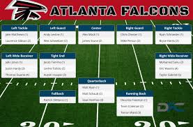 atlanta depth chart gallery of chart 2019