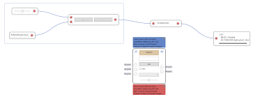 Very hard to design for—so many decisions and options. Platform For Creating A Visual Programming Language Stack Overflow