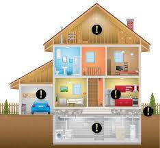 Some of the most common approaches are sealing cracks, gaps and holes on the exterior of. How To Rodent Proof Your Home