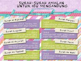 Ruqyah #ibumengandung #surahamalan thanks for watching. Waktu Solat Malaysia Waktu Solat Dot Net