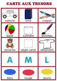 Il Existe Plusieurs Types De Chasse Aux Tresors Vous Pouvez Organiser Une Chasse Avec Indic Chasse Au Tresor Jeux De Chasse Au Tresor Idee De Chasse Au Tresor