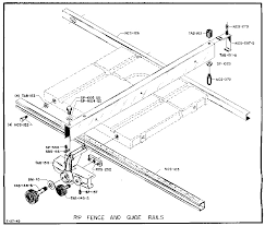 Delta Table Saw Parts Full Size Rip Fence Diagram Gorgeous Portray Plus 34 500 Ripfence Lg Table Saw Delta Table Saw Diy Table Saw Fence