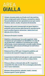 Maybe you would like to learn more about one of these? Toscana E Zona Gialla Ma Incombe Il Natale Blindato Cosa Si Puo Fare Fino Al 23 Gazzetta Di Siena