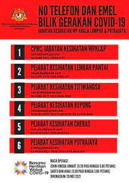 Kuala lumpur education department persiaran tuanku syed sirajuddin, 50604 kuala lumpur. Jkn Kl Putrajaya Jkwpklp Twitter