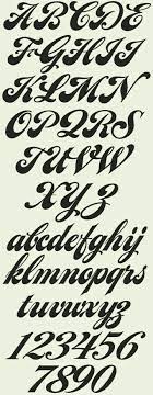Creative bloq is supported by its audience. Pin By Angela Adloff On Letras Lettering Fonts Lettering Tattoo Lettering Fonts