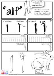 The letters, which are like works of art, are written from right to left. Entry 26 By Flyakiteprojects For Template For Arabic Letters Worksheet Pdf Freelancer
