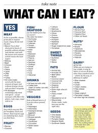 In fact, there are many varied and delicious foods you can eat as a keto vegetarian or pescatarian. Pin On Ketogenic Diet