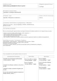 Utilisation de four à commandes numériques. Fiche De Poste Agent Polyvalent De Maintenance Et De Manutention
