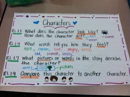 Common Core Characters Anchor Chart First Grade Fabulous